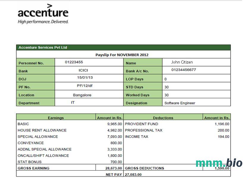 IRELAND ACCENTURE IT company zarabia oświadczenie w formatach Word i PDF